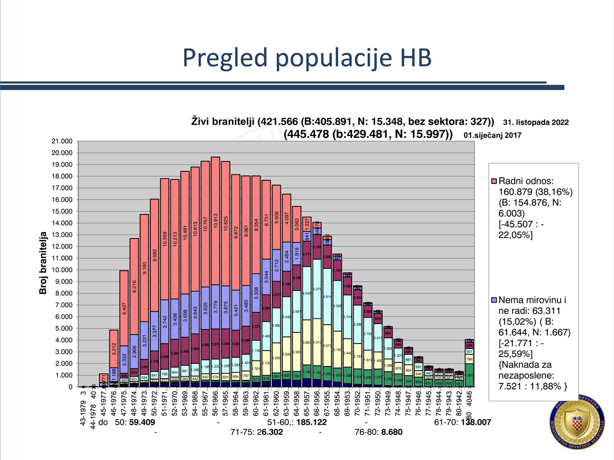 MHB 2016 2022 3