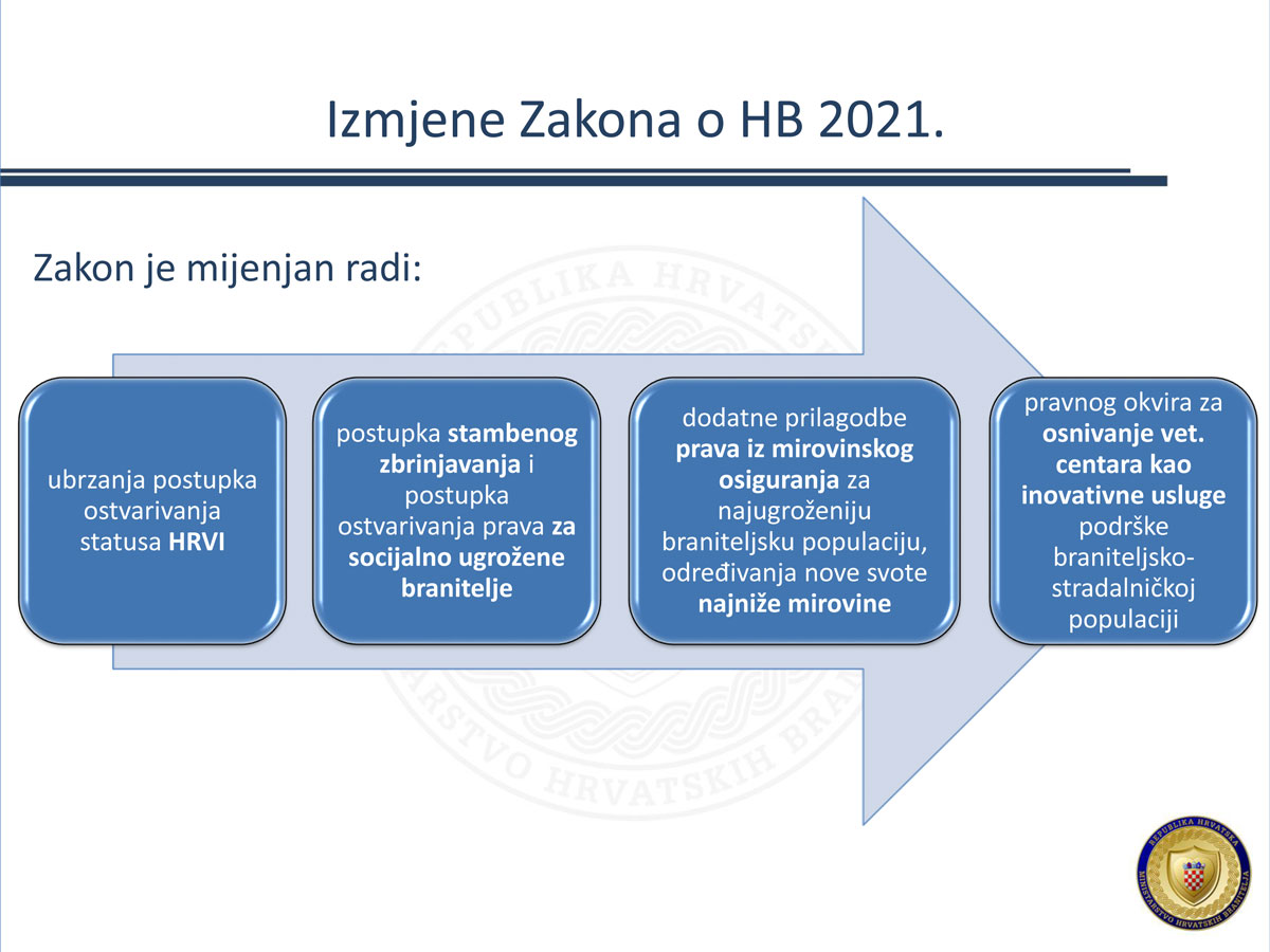 MHB 2016 2022 8